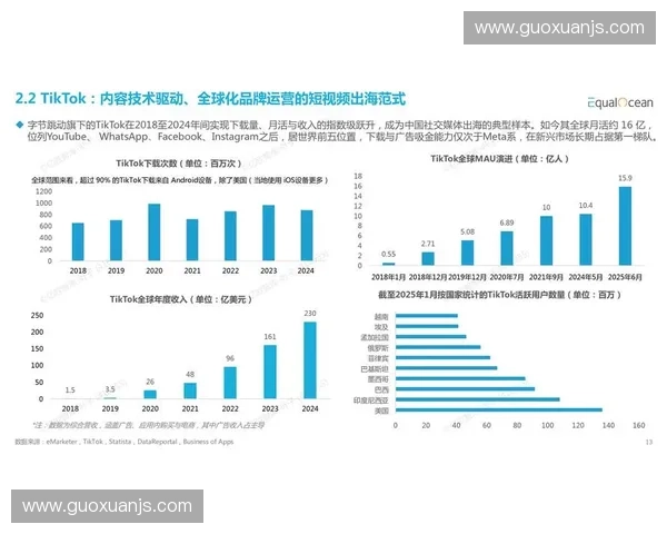 S15社交媒体话题热度飙升引发年轻人在线互动与内容创作新潮流