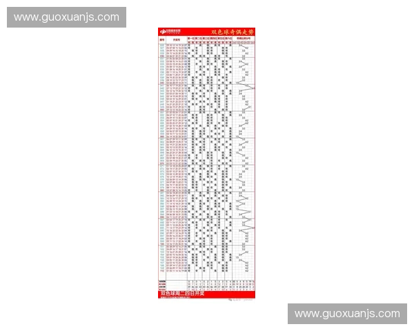 深入解析中国体育彩票双色球最新开奖结果与中奖规律趋势分析